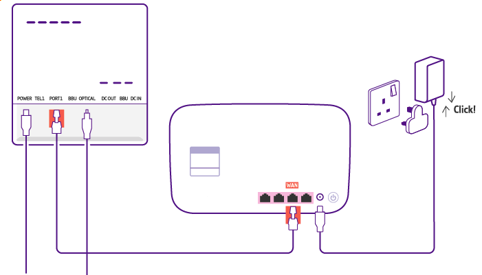 Connecting And Setting Up Your BT Hub | BT Help